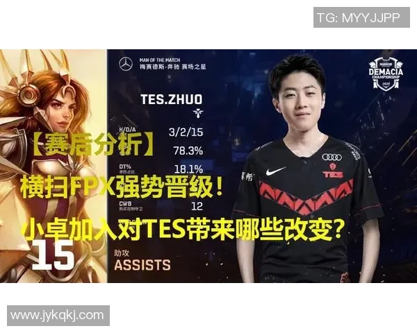 赛后分析:TES与FPX实力对比及未来展望 赛后分析:TES与FPX实力对比及未来展望